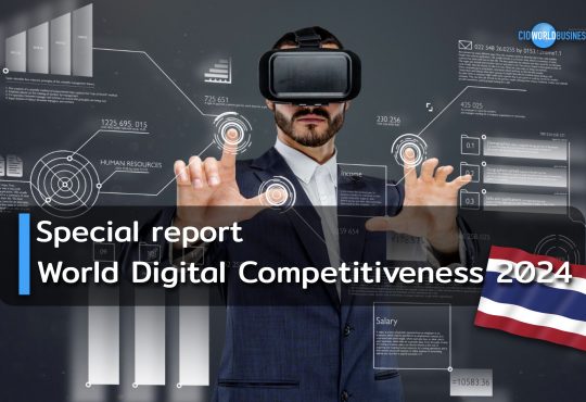 World Digital Competitiveness 2024